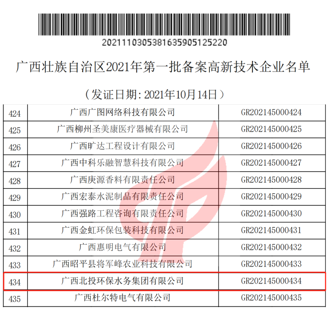 高新技术企业2